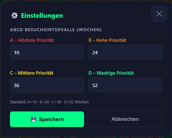 Einstellungen: Besuchsintervalle in Wochen je Priorität A bis D