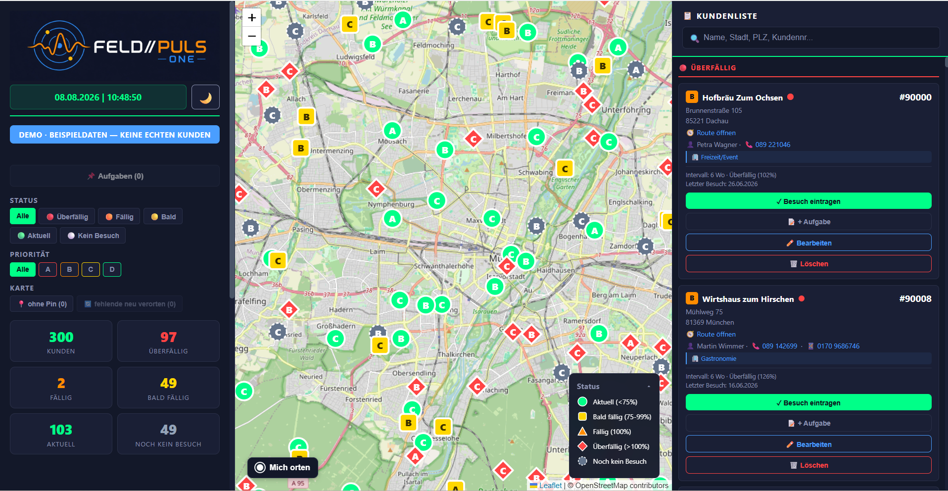 FELD//PULS ONE – Kundenkarte und Kundenliste im Desktop-Dashboard